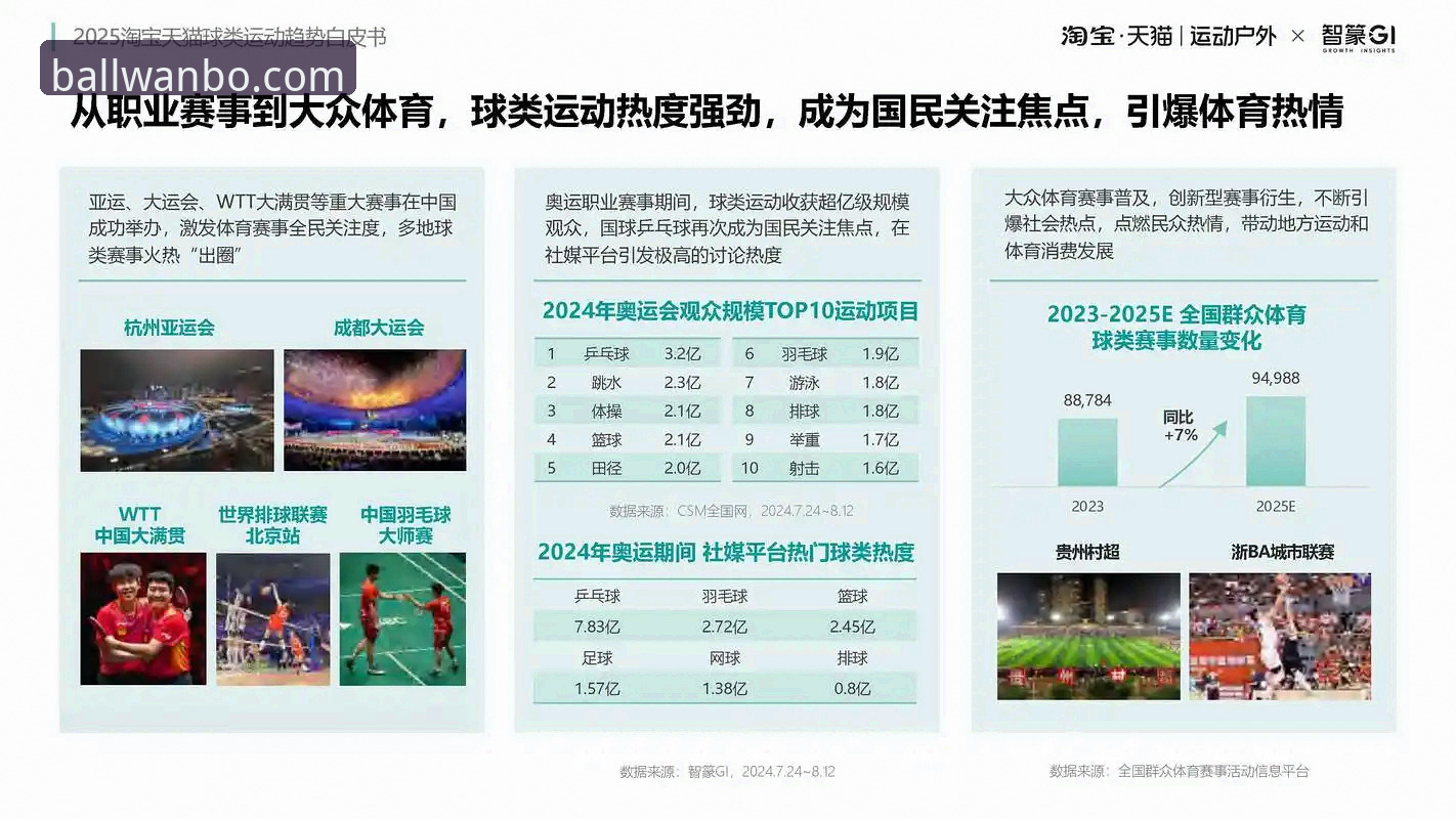 最新万博平台推荐 买球体育官网最新万博平台推荐详解:行业趋势与实用指南