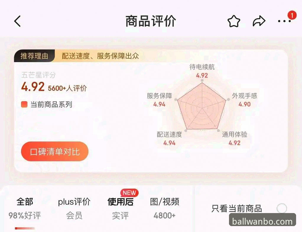 资深用户分享万博官网最新入口怎么下载的完整使用心得